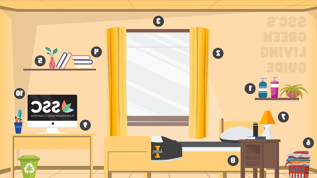 An illustrated student living space. Marked with 1 is a bottle of cleaning supply. Marked with 2 are window curtains. Marked with 3 is a window letting in daylight. Marked with 4 are textbooks. Marked with 5 is a houseplant. Marked with 6 are clothes in a laundry basket. Marked with 7 is a lamp on a nightstand. Marked with 8 is a nightstand. Marked with 9 is a computer. Marked with 10 is the SSC logo on a computer screen